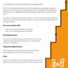City & Guilds Level 1 Extended Certificate in Employability Skills