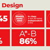 Art and Design A Level